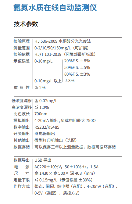 氨氮水質(zhì)在線自動監(jiān)測儀 (2).jpg
