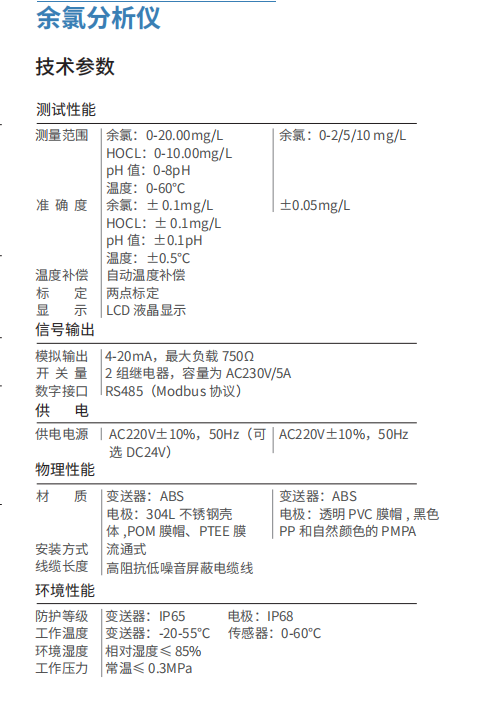 余氯分析儀 (2).jpg