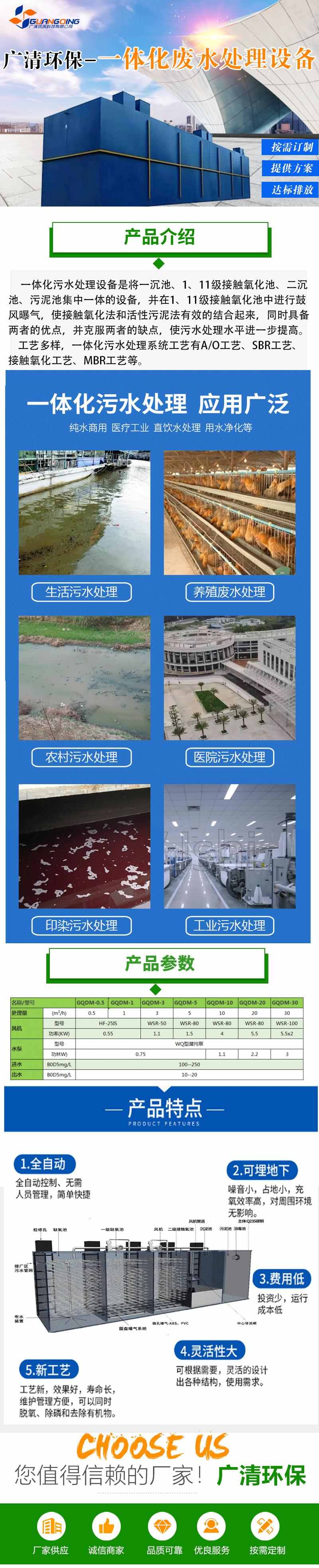 一體化廢水處理設(shè)備(1).jpg